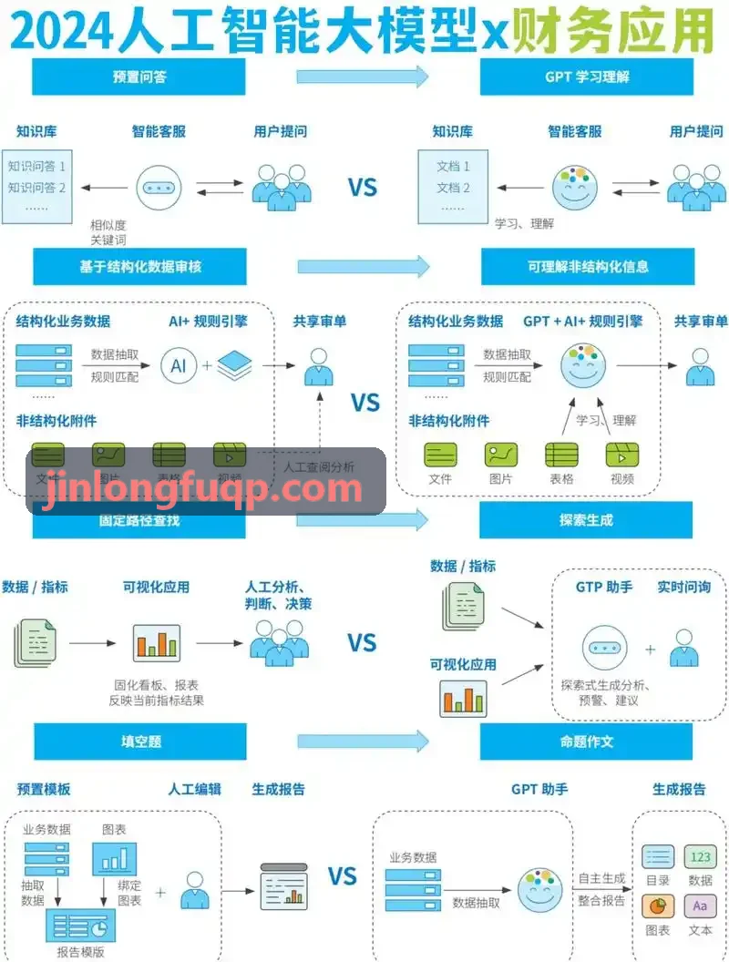 J9-新房案场一体化套件